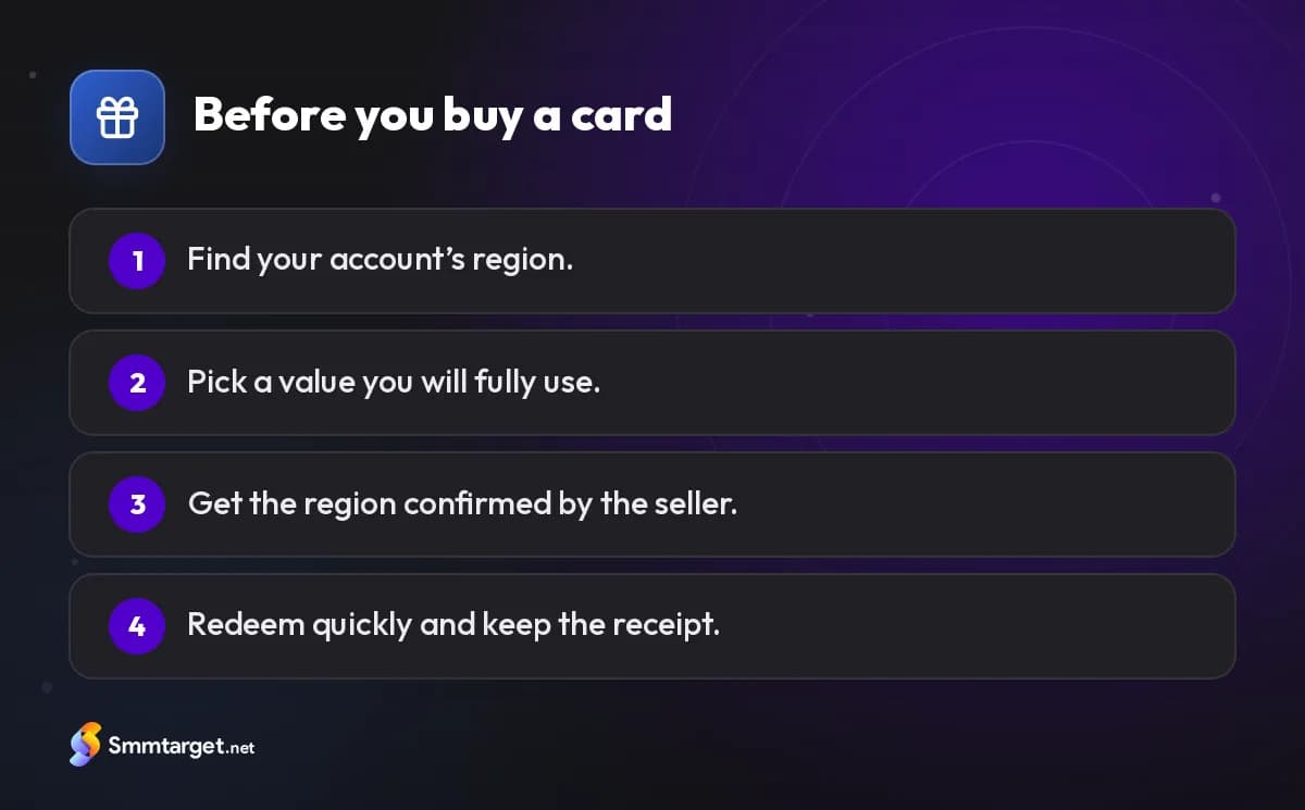 Infographic: four steps before buying a digital gift card