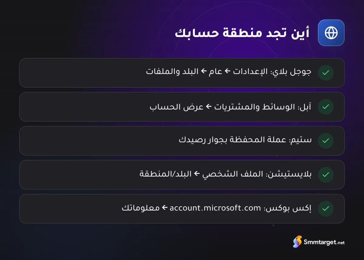 قائمة تحقق: أين تجد منطقة حسابك في خمسة متاجر