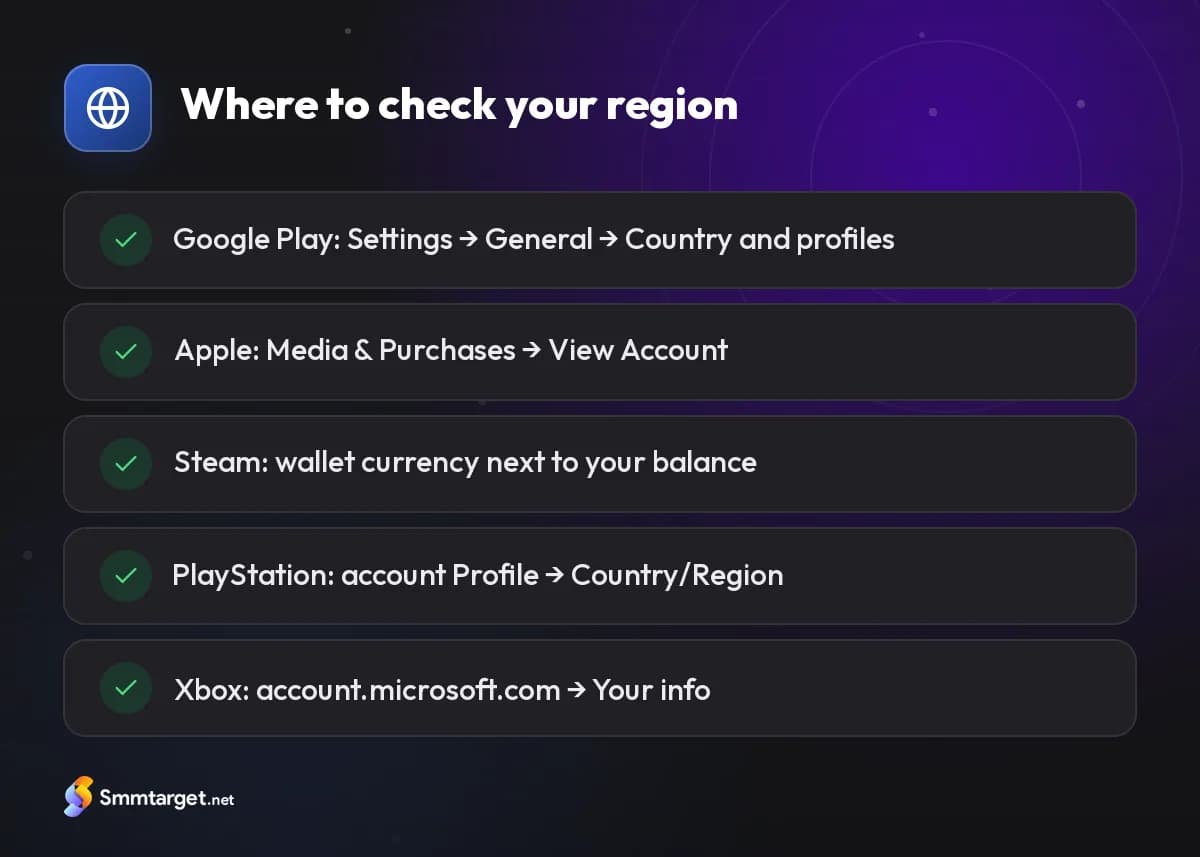 Checklist: where to find your account region on five stores