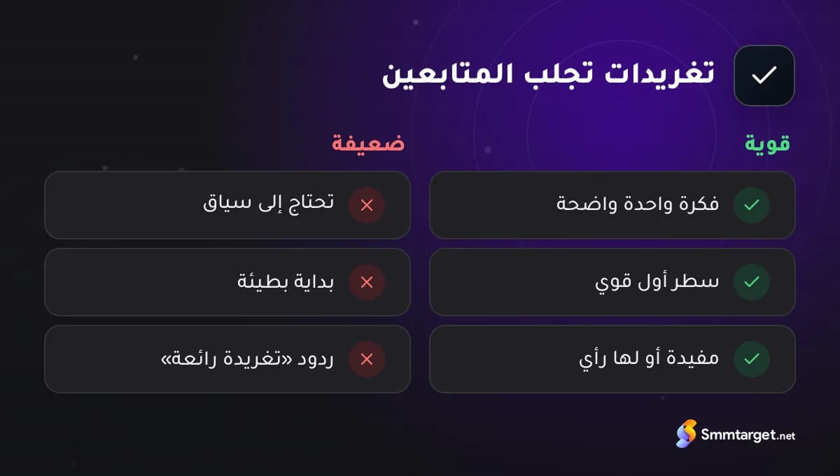 مقارنة: تغريدات تجلب المتابعين مقابل التغريدات الضعيفة