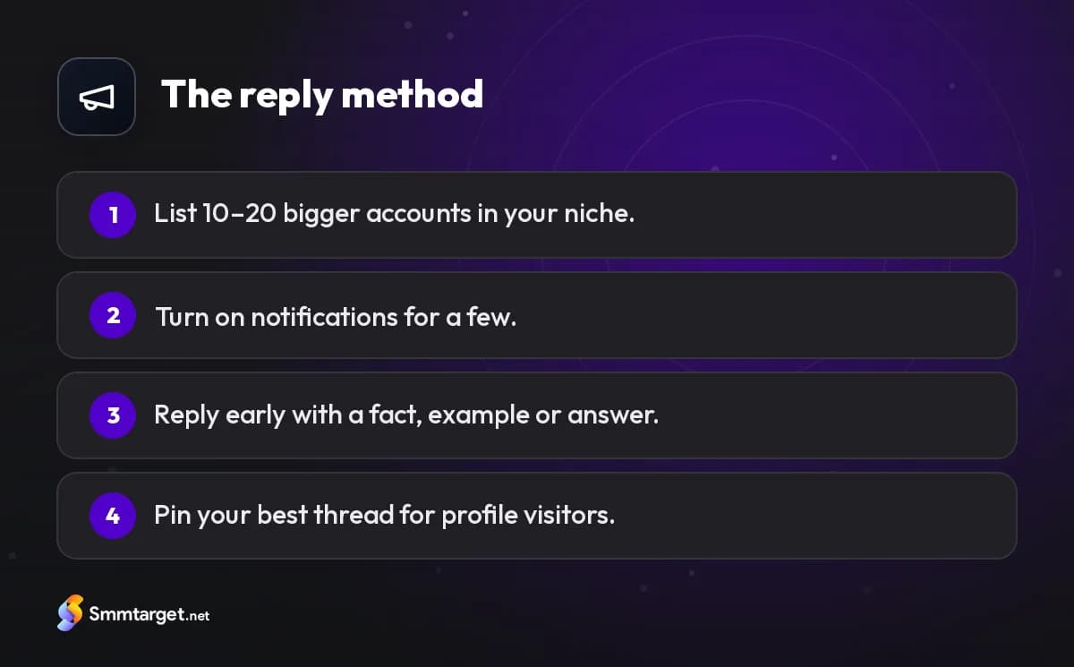 Infographic: four steps of the reply method to grow followers on X