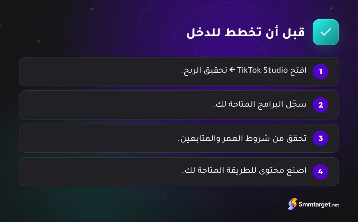 رسم توضيحي: أربع خطوات للتحقق من أهلية الربح في تيك توك