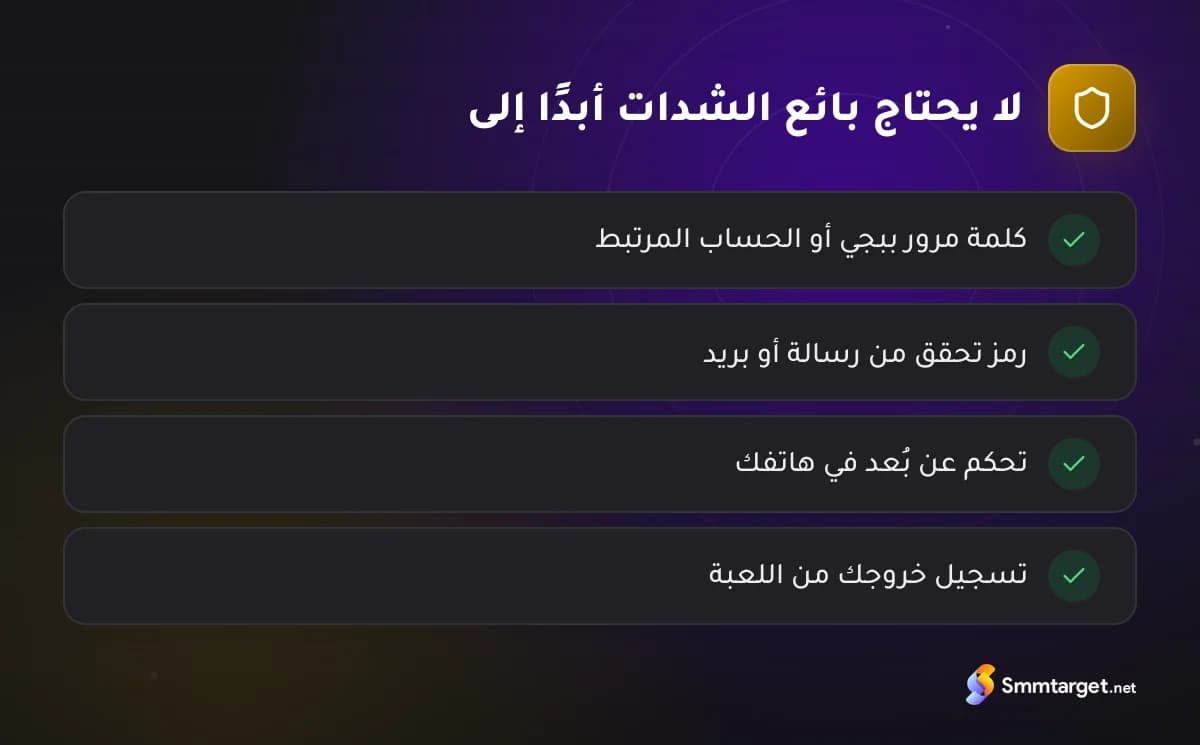 قائمة تحقق: أربعة أشياء لا يطلبها بائع الشدات المشروع أبدًا