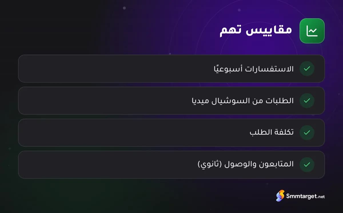 قائمة تحقق: أربعة مقاييس سوشيال ميديا تهم المشاريع الصغيرة