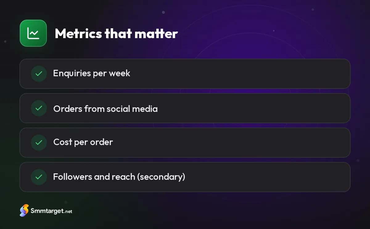 Checklist: four social media metrics that matter for small businesses