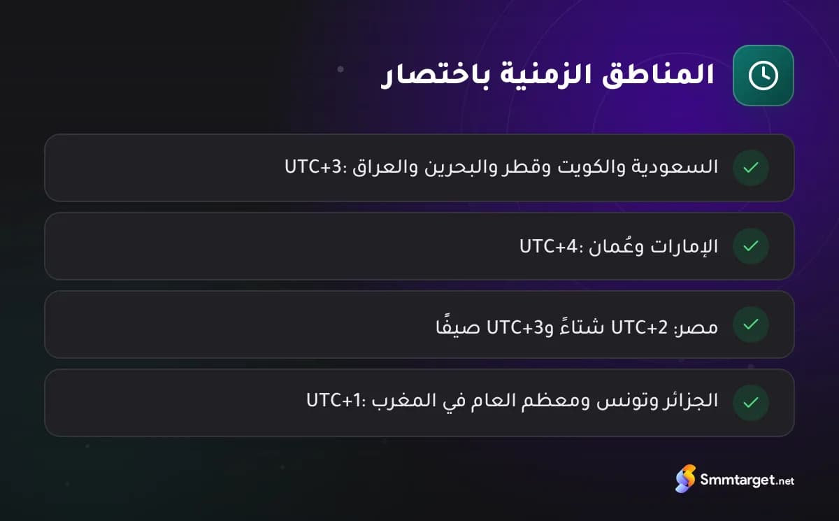 قائمة تحقق: المناطق الزمنية لجمهور الخليج ومصر والمغرب العربي