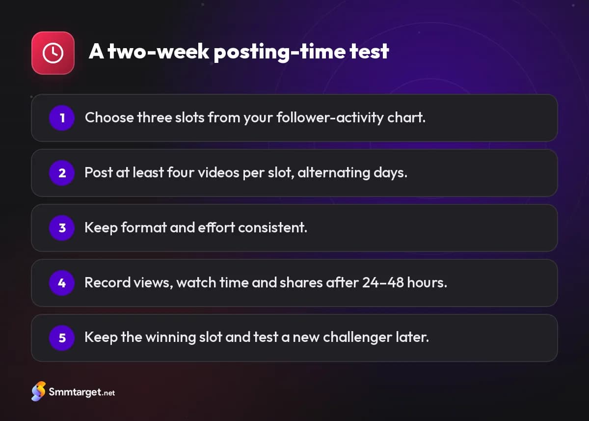 Infographic: a five-step, two-week plan to find your best time to post on TikTok