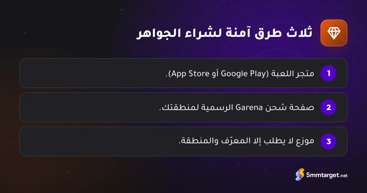 رسم توضيحي: ثلاث طرق آمنة لشحن جواهر فري فاير