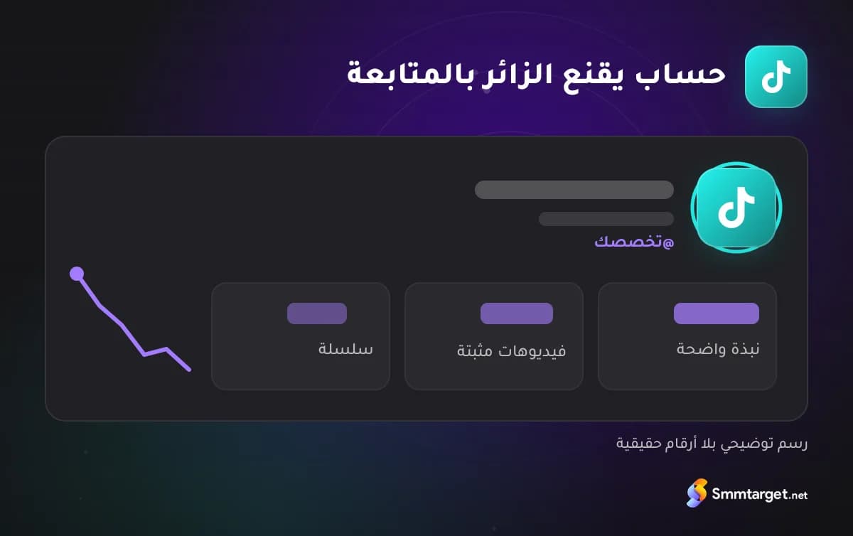 بطاقة توضيحية لحساب تيك توك بنبذة واضحة وفيديوهات مثبتة وسلسلة