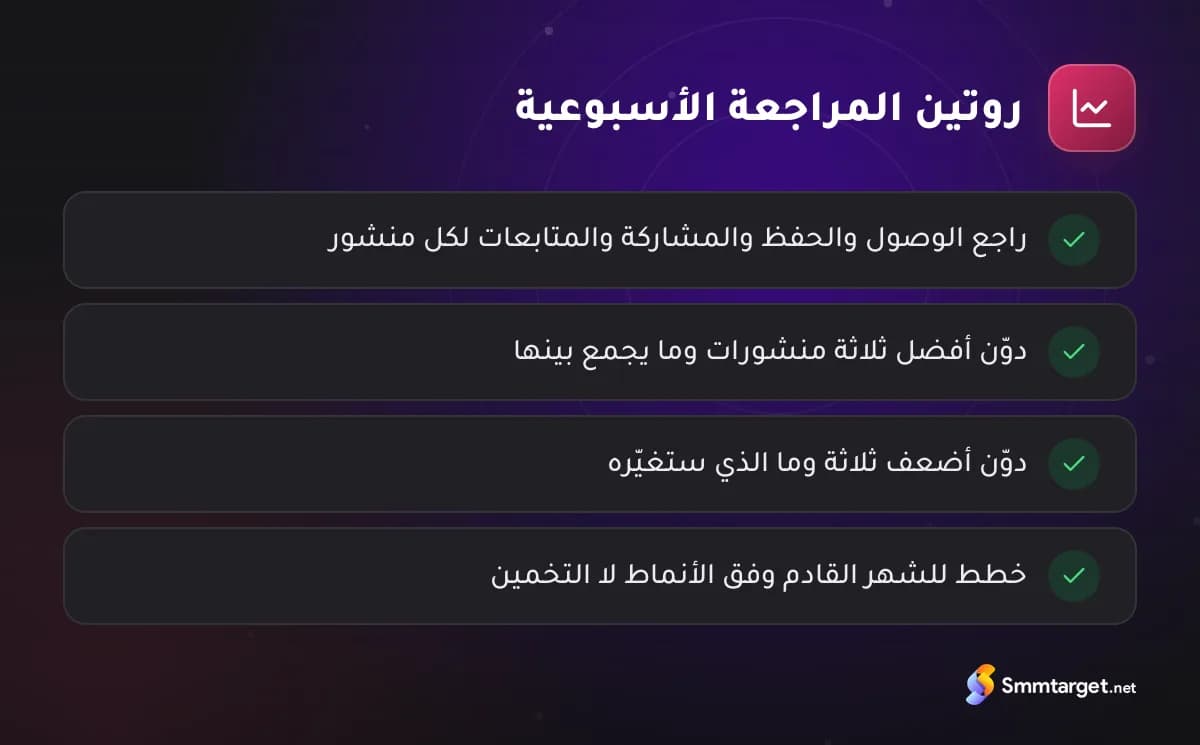 قائمة تحقق: روتين أسبوعي لمراجعة تحليلات إنستجرام