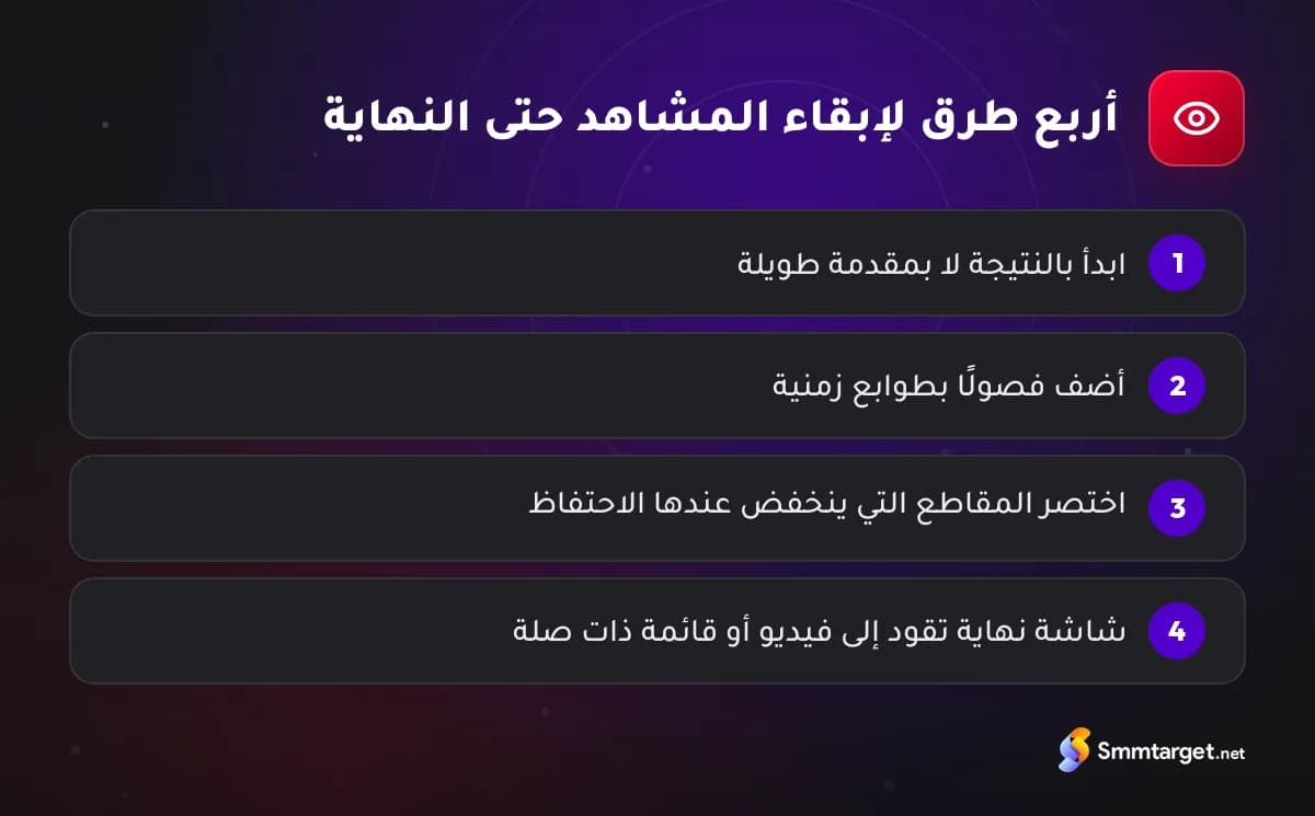 رسم توضيحي: أربع خطوات لتحسين الاحتفاظ بالمشاهدين في فيديوهات يوتيوب