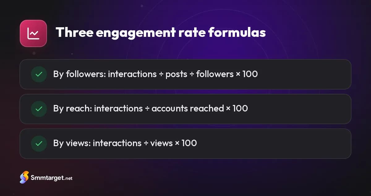 Card listing three Instagram engagement rate formulas: by followers, by reach and by views