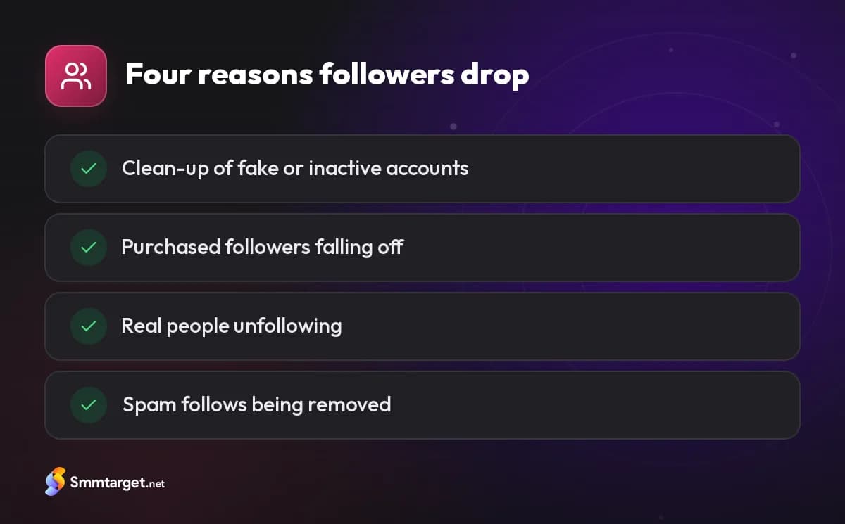 Checklist: four reasons Instagram followers drop