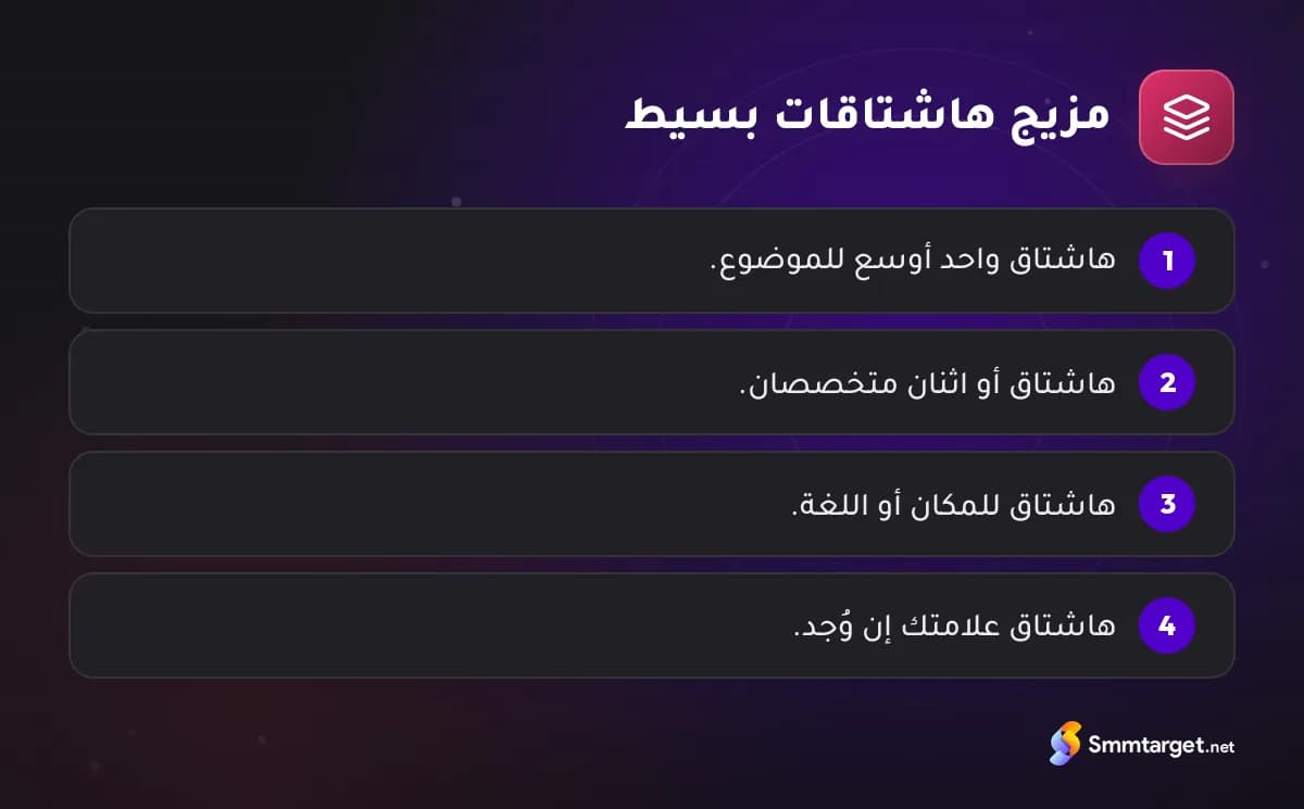 رسم توضيحي: مزيج بسيط من أربعة أنواع هاشتاقات انستقرام