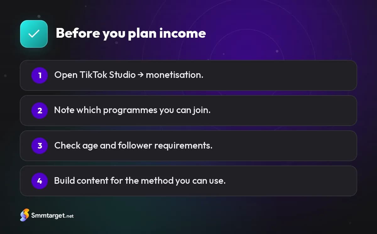 Infographic: four steps to check TikTok monetisation eligibility