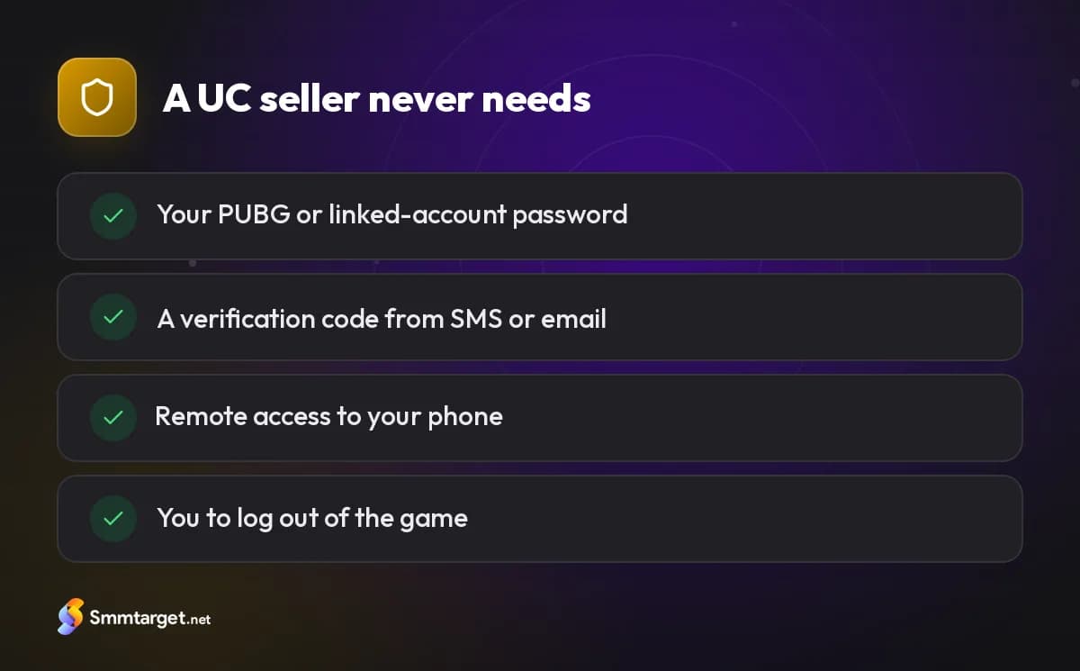 Checklist: four things a legitimate UC seller never asks for