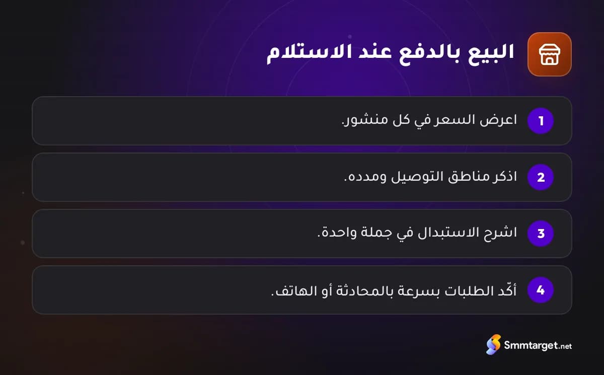 رسم توضيحي: أربع خطوات للبيع عبر السوشيال ميديا بالدفع عند الاستلام في المغرب العربي